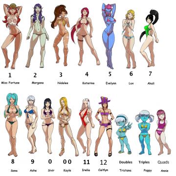 Janna Alice LeBlanc Vayne Miss Fortune Ashe Ashe Soraka Lux Sona Fiora Katarina Akali Ahri Leona Caitlyn Jinx Irelia Nidalee Riven Annie Sivir Warwick